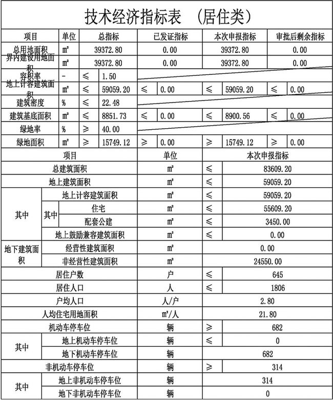 要哭↘别坚持 第2页