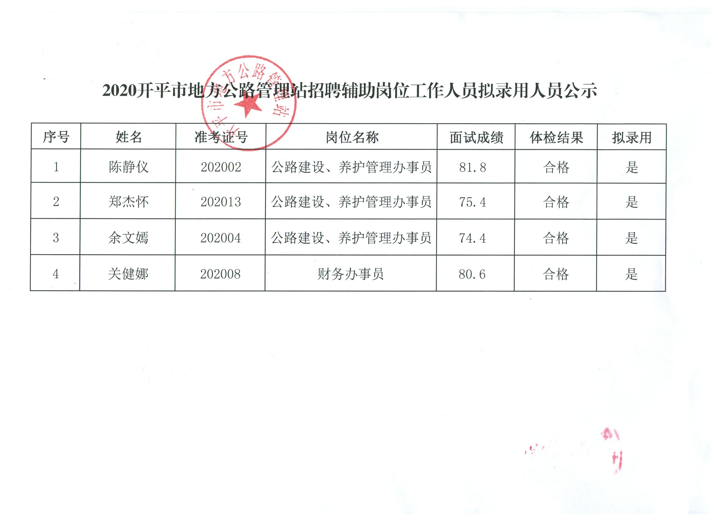 巧家县应急管理局最新招聘公告概览