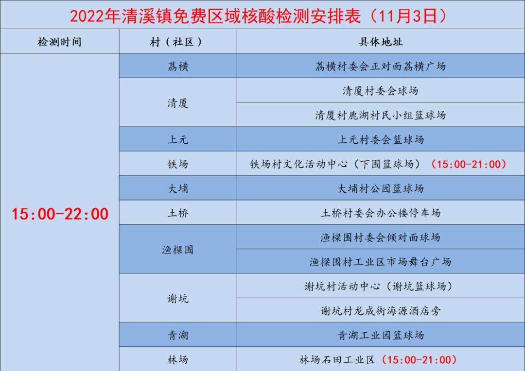 大埔林场绿色发展前沿动态最新报道