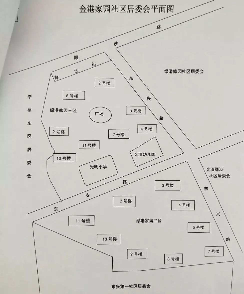 新窑居委会未来发展规划揭晓