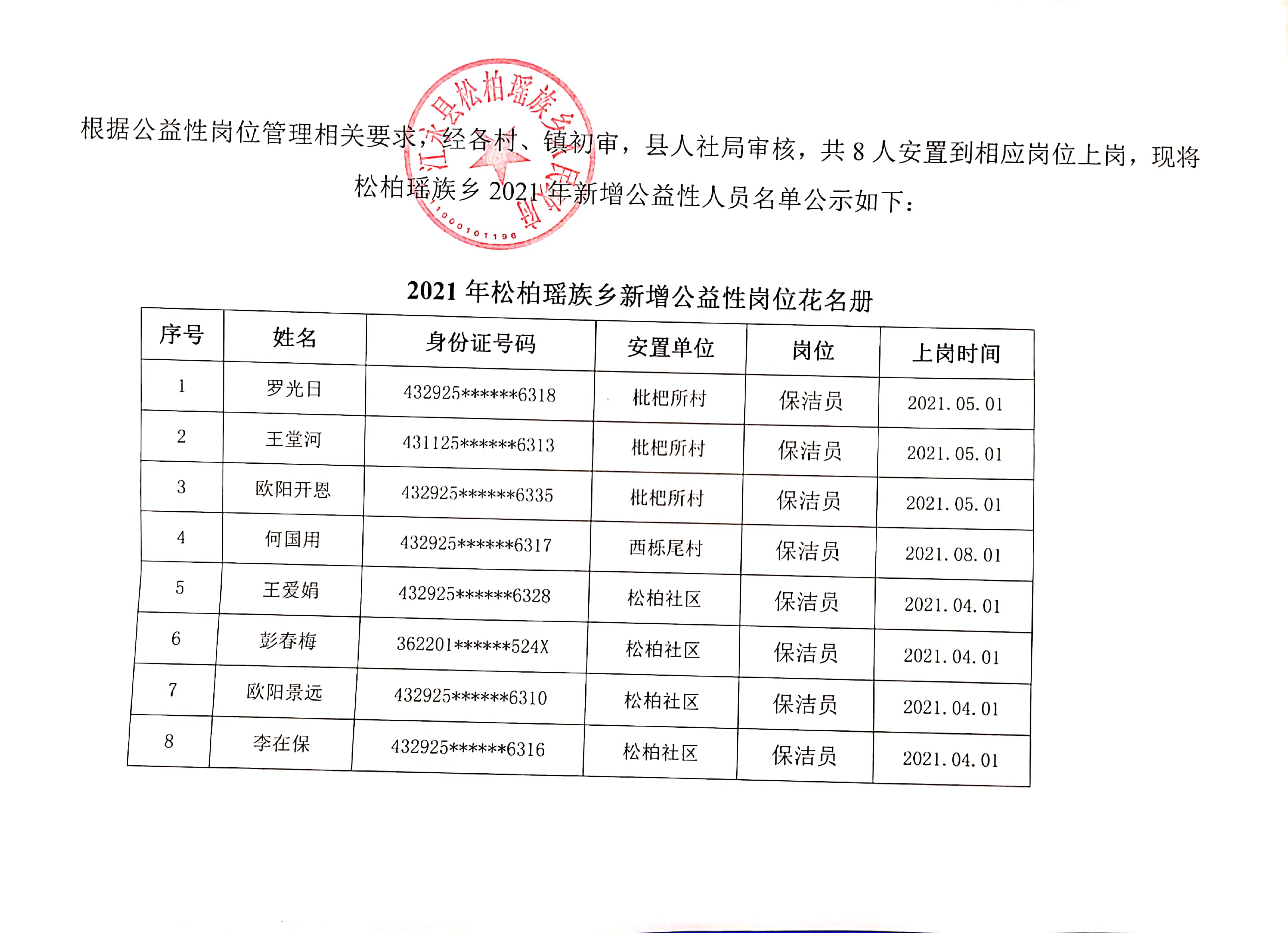 协德乡最新招聘信息汇总