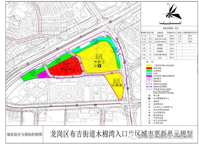 龙凤桥街道未来发展规划揭秘，塑造未来城市的宏伟蓝图