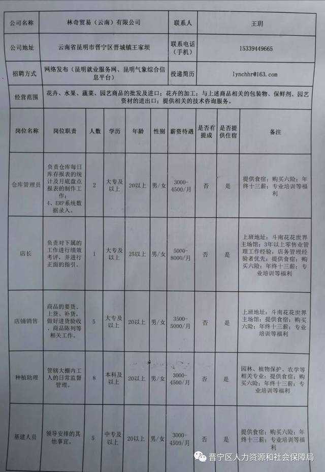 怒江傈僳族自治州市司法局招聘启事最新发布