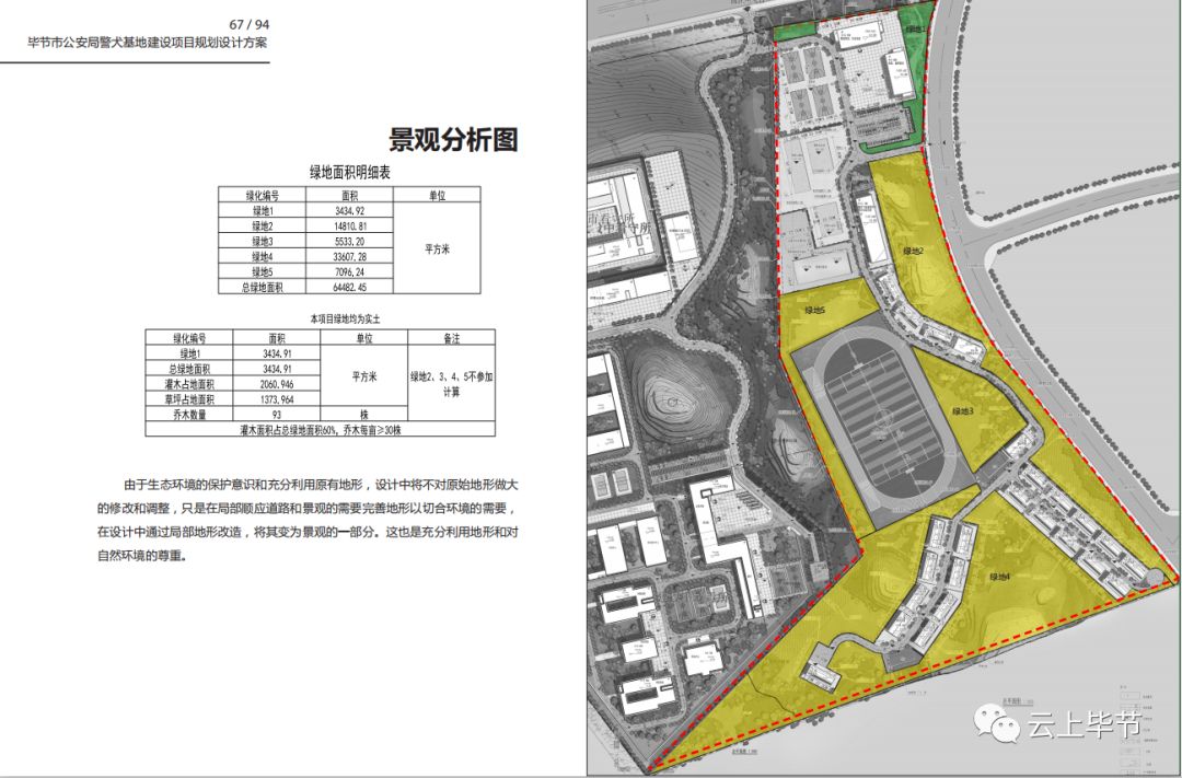 林芝地区市规划管理局最新项目研究分析概览